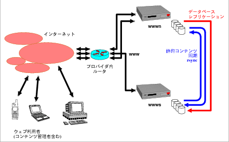 MediaSrv.gif