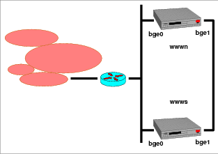 MediaSrv_Phys.gif