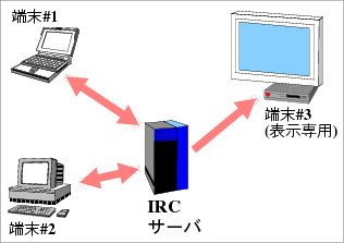 aclknet.gif