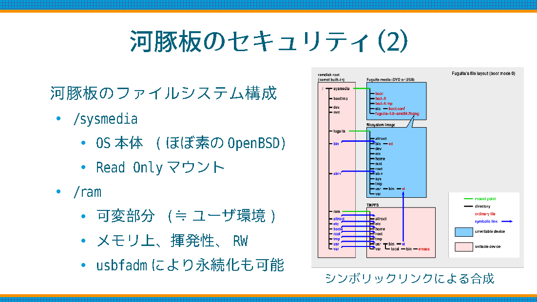 ofsecure_25.png