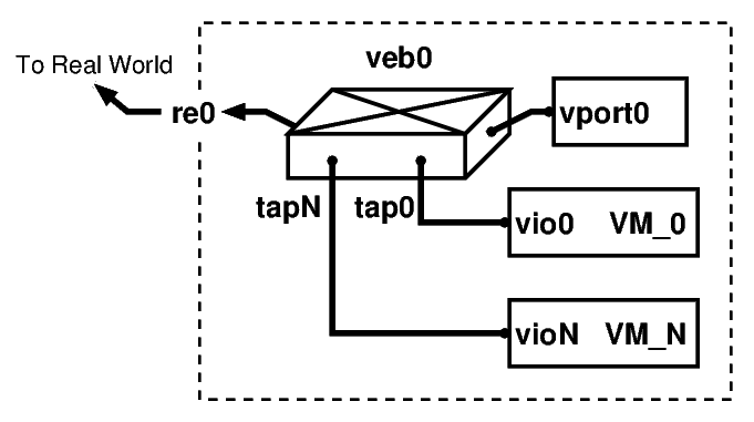 ebug_vm_veb.png ebug_vm_veb.png